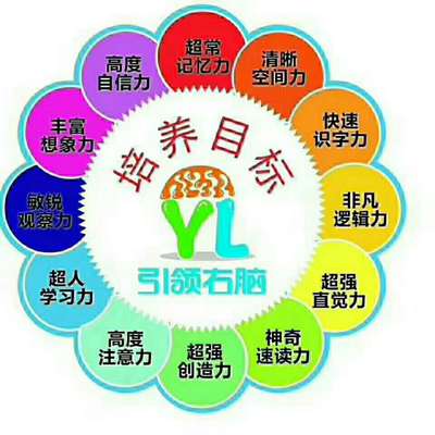 烏魯木齊啟慧學(xué)堂社會經(jīng)濟(jì)咨詢公司環(huán)境深度解析 數(shù)據(jù)化洞察與前瞻服務(wù)