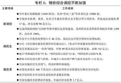 蕪湖市2015年國民經(jīng)濟(jì)執(zhí)行情況與2016年計(jì)劃草案的社會經(jīng)濟(jì)分析